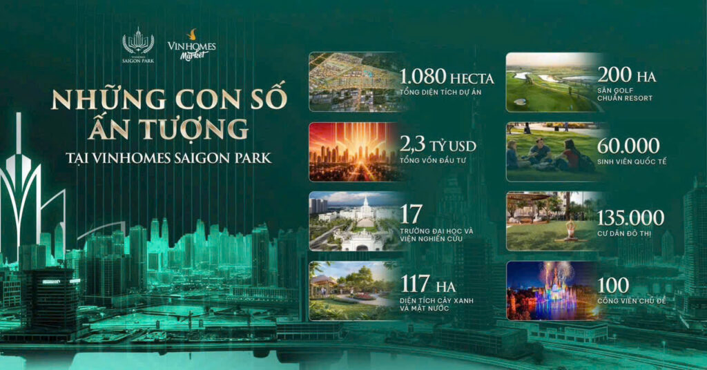 Vinhomes Saigon Park